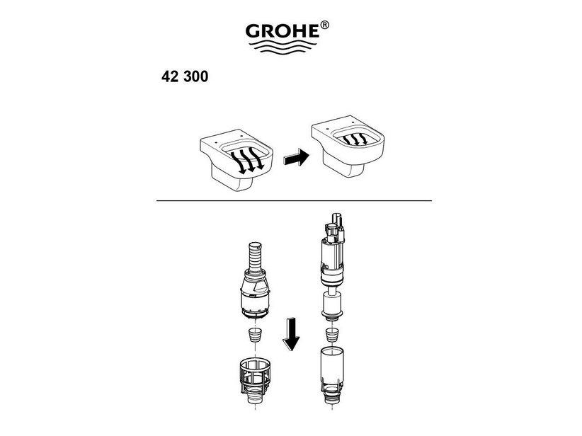 Durchflussbegrenzer für Grohe Einbauspülkästen | IperCeramica